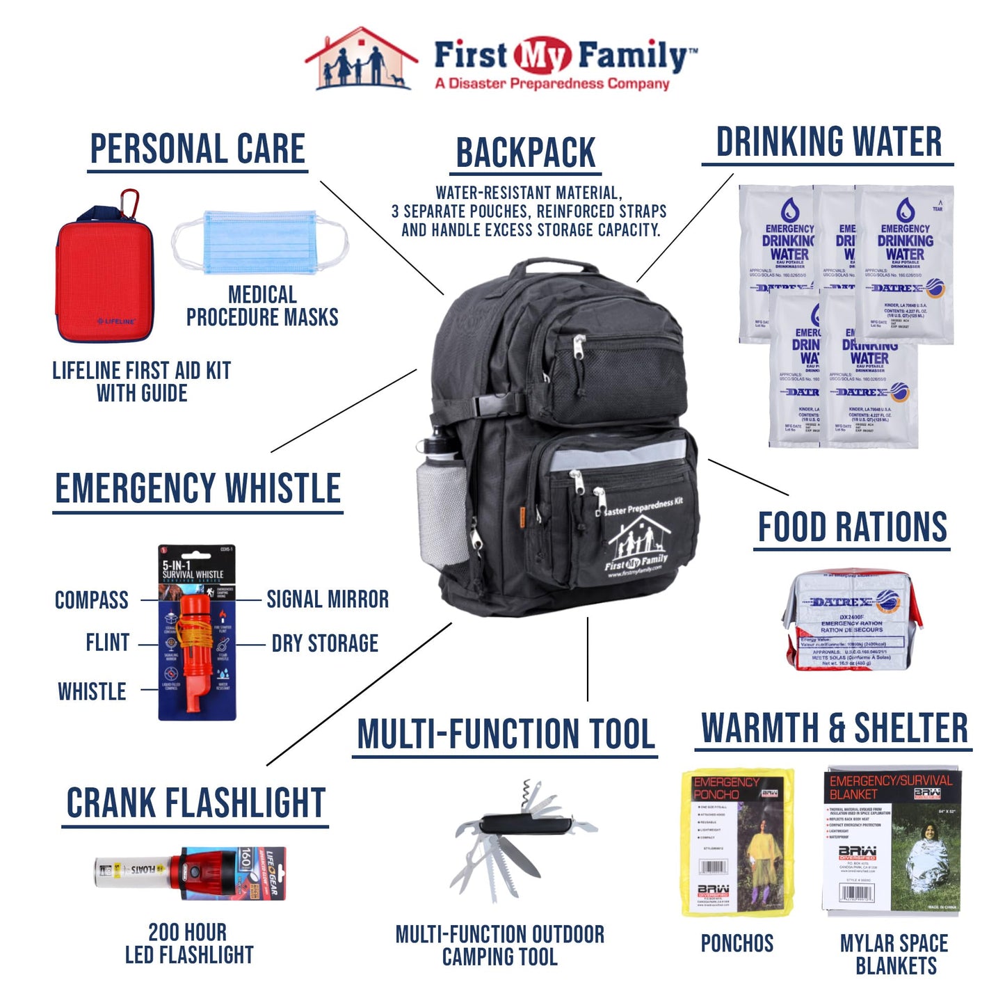 First My Family 4-Person Premium 72-Hour Disaster Preparedness Kit