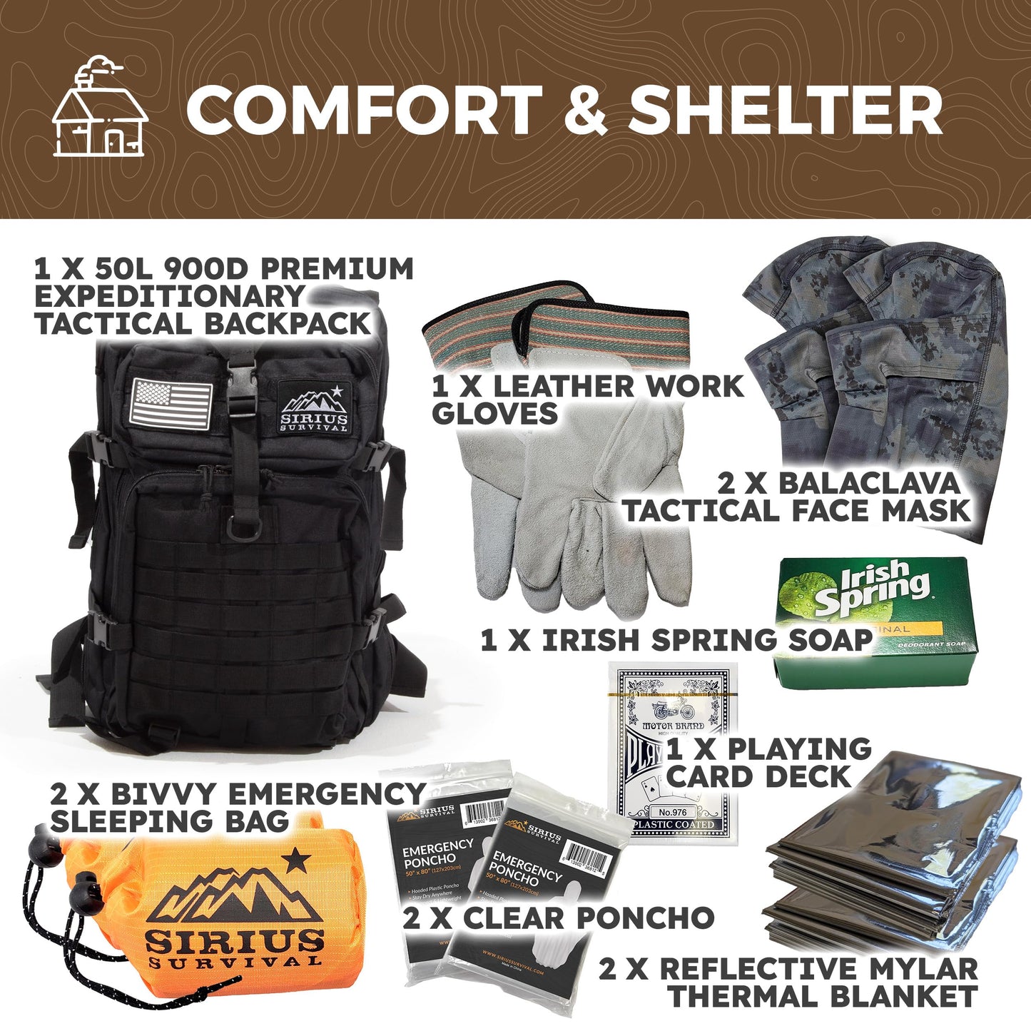Sirius 72-Hour Tactical Emergency Backpack Kit for 2 – Navy Blue