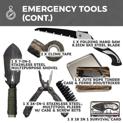 Sirius Survival Comprehensive Bug Out Emergency Kit – Camo Edition