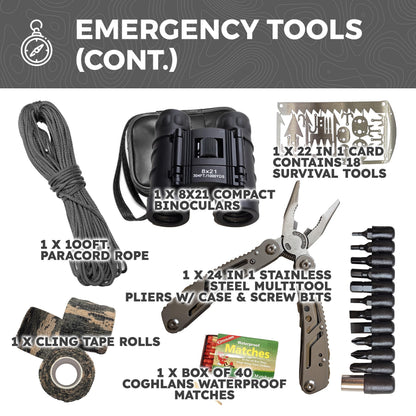 Sirius 72-Hour Tactical Emergency Backpack Kit for 2 – Navy Blue