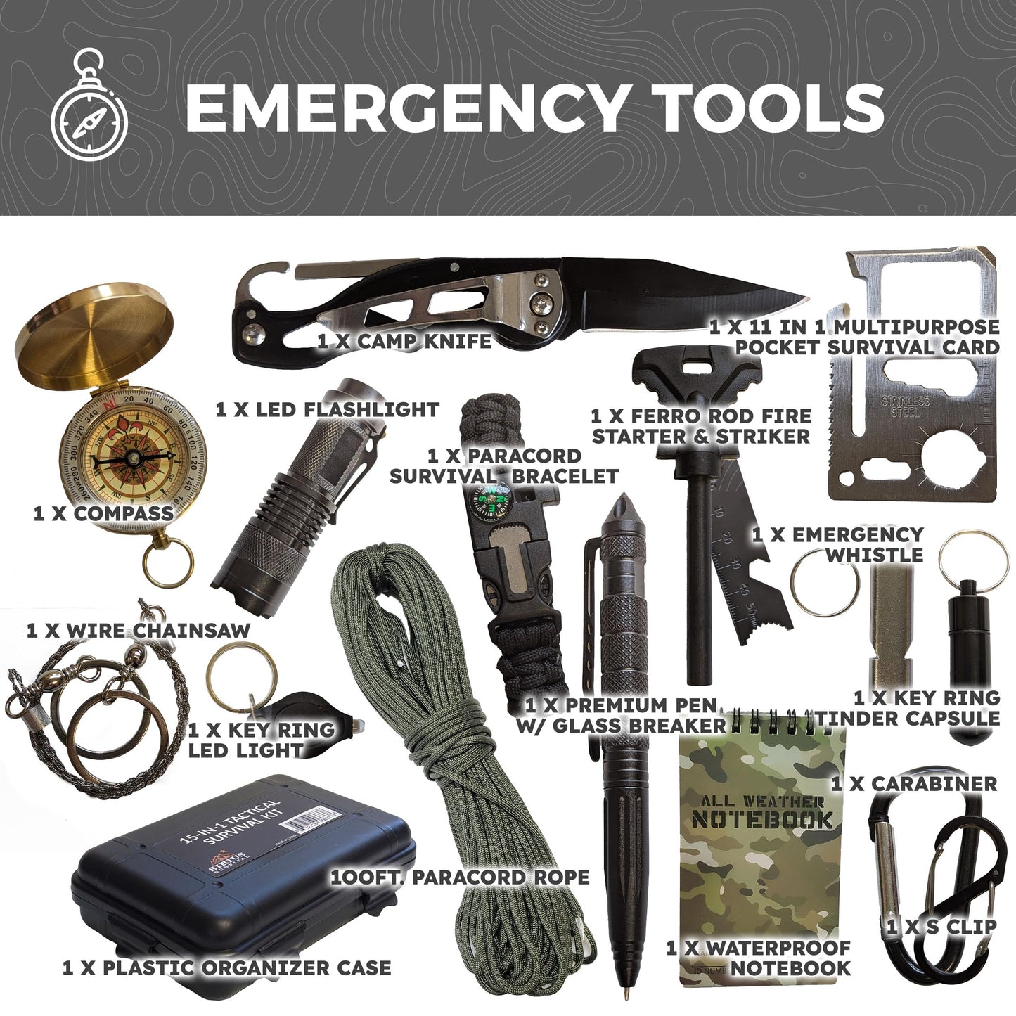 Sirius Survival Comprehensive Bug Out Emergency Kit – Camo Edition