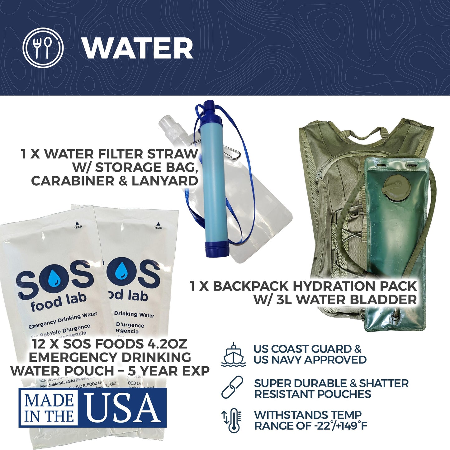 Sirius Survival Premium Pre-Packed 72-Hour Bug Out Bag – Digital Camo